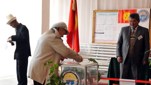 Kyrgyz Election 2021